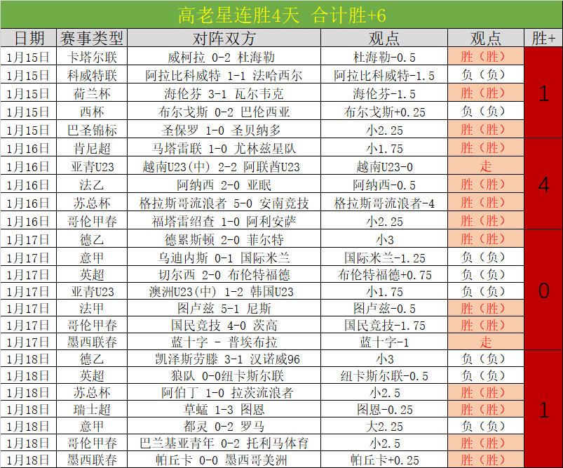 国足首战将,新援塞尔吉,尼奥,耀世娱乐,耀世娱乐官网,耀世娱乐官网玩家首选