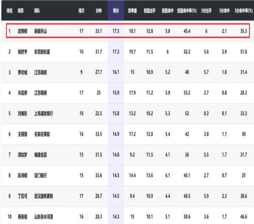 錢傑身份獨,難獨力撑起,國足出征重,耀世娱乐,耀世娱乐官网,耀世娱乐官网玩家首选