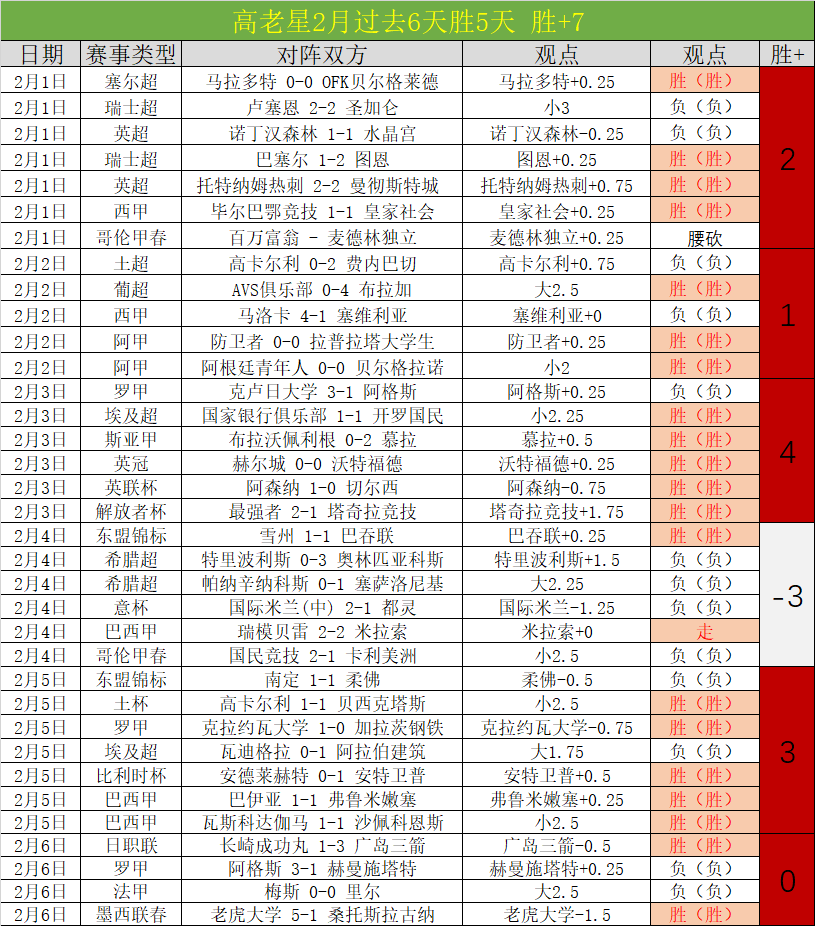 雷吉隆加入,曼联阵营,滕哈格承诺,耀世娱乐,耀世娱乐官网,耀世娱乐官网玩家首选