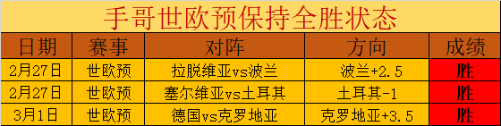 张洪福未入,国足,参观恒大足,耀世娱乐,耀世娱乐官网,耀世娱乐官网玩家首选