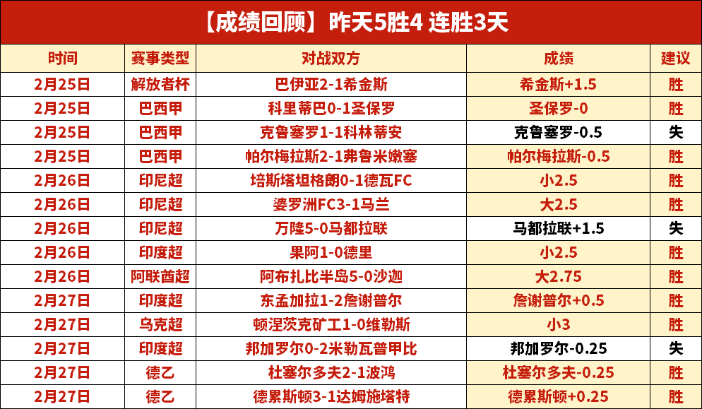 周日,意甲赛事,科莫对阵罗,耀世娱乐,耀世娱乐官网,耀世娱乐官网玩家首选