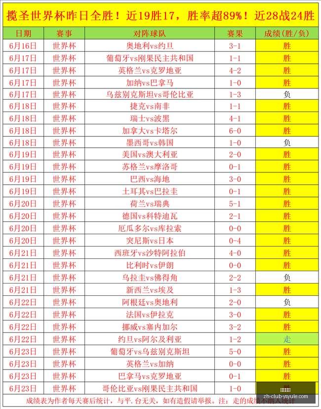 耀世娱乐,耀世娱乐官网,耀世娱乐游戏平台,耀世娱乐官网,耀世娱乐游戏平台,耀世娱乐真人,耀世娱乐下载,耀世娱乐中心
