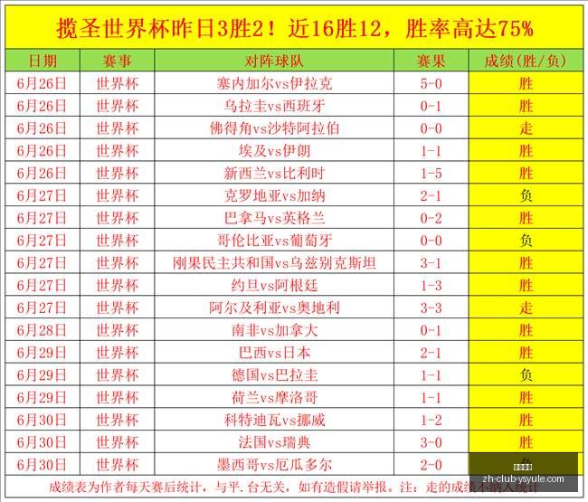 赛季夏季联,赛深度解析,湖人快船精,耀世娱乐官网,耀世娱乐游戏平台,耀世娱乐真人,耀世娱乐下载,耀世娱乐中心