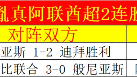 姆巴佩33球比肩C罗里程碑，伯纳乌新纪元曙光初现，少年帝王之梦渐行渐近。