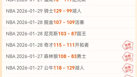 【原创】周五005意甲焦点战：都灵迎战卡利亚里前瞻分析