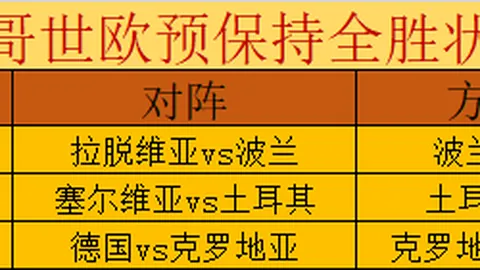 张洪福未入选U17国足，参观恒大足校与国少队同训