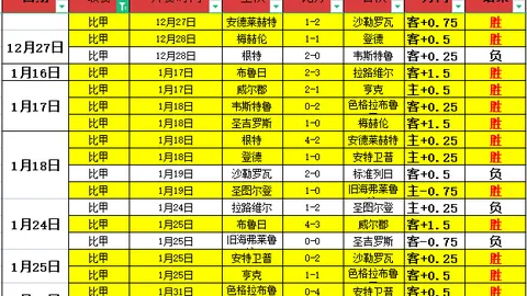 智利甲连赢两场 专家提醒暗藏崩塌风险