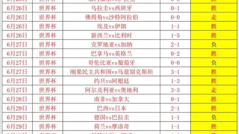 2026赛季夏季联赛深度解析：湖人快船精彩对决回顾